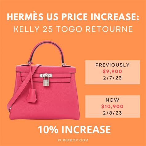 hermes brands value.